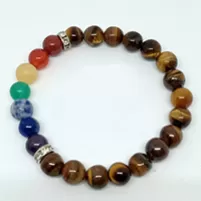 Tiger Eye Seven Chakra